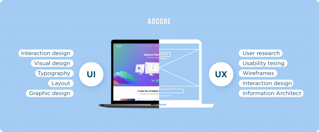 the difference between ux and ui