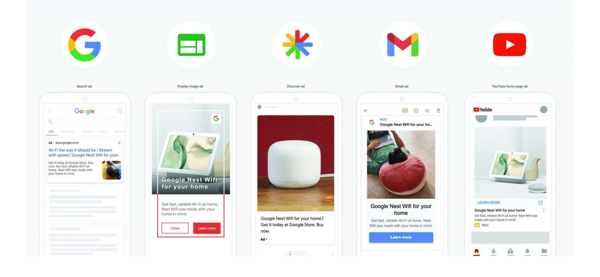Google Performance Max Campaign The Future Is Here Adcore