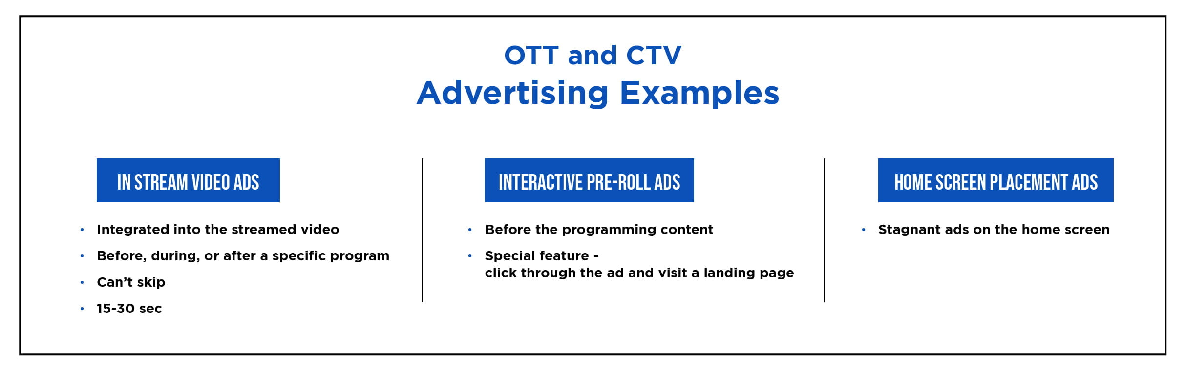 ctv and ott advertising examples